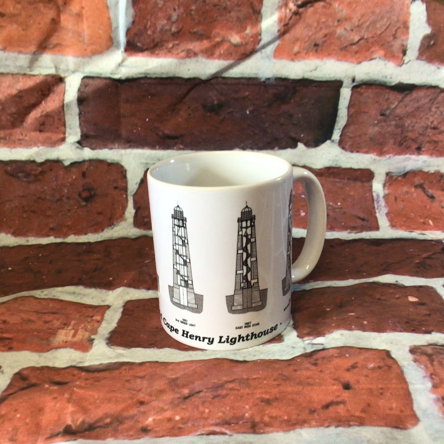 Mug - LH Architecture Over Time